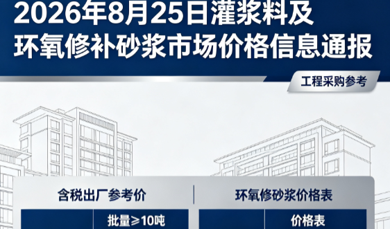 镇雄2026年8月25日灌浆料及环氧修补砂浆市场价格信息通报